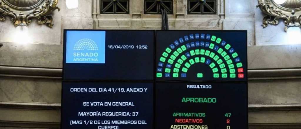 El Senado aprobó el proyecto de financiamiento de partidos políticos