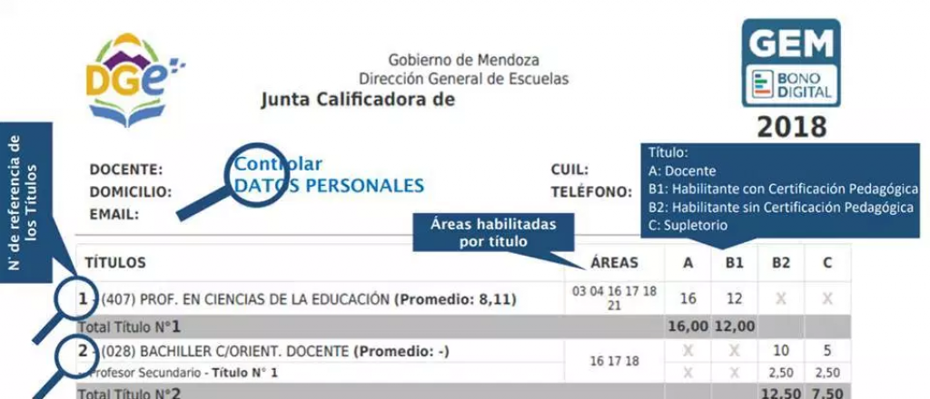 Todo lo que tenés que saber del Bono de puntaje docente mendocino 2018