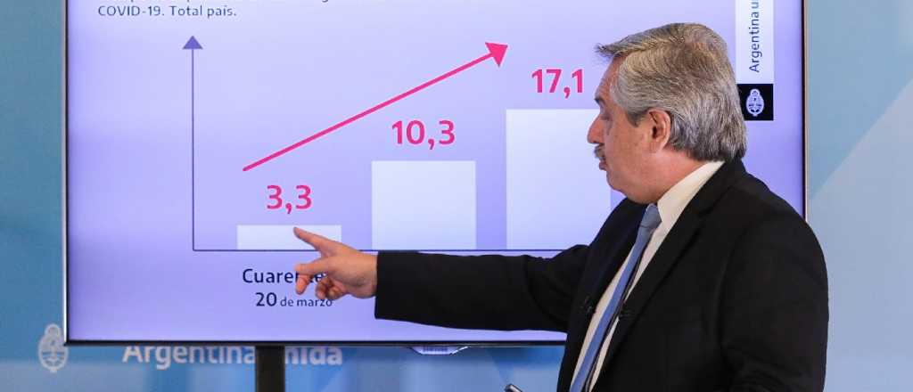 La clave del Gobierno para flexibilizar el aislamiento