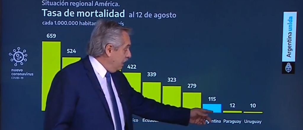 Qué dice de Mendoza el decreto que extiende el distanciamiento