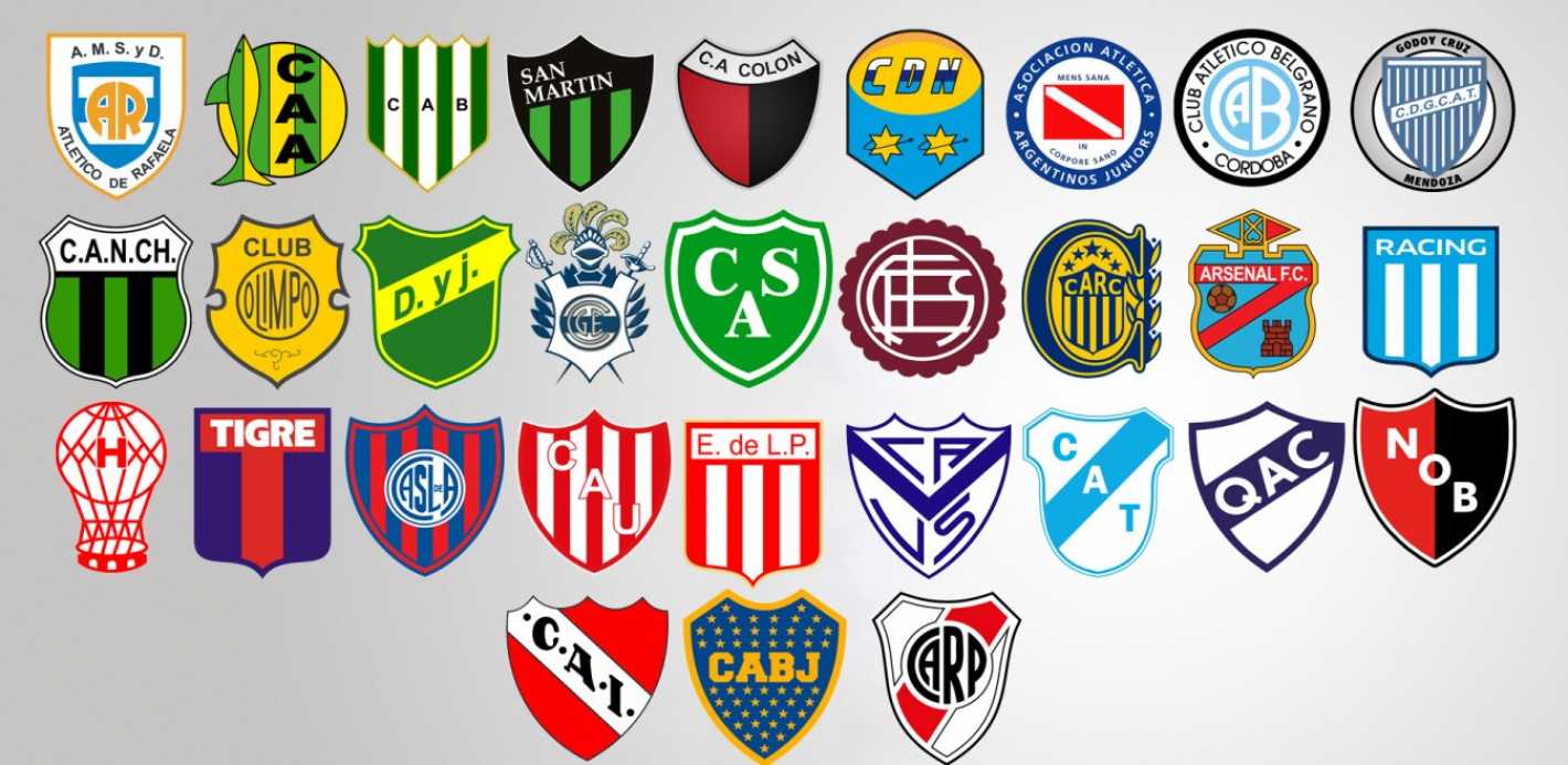 ¿Reconocés Todos Los Escudos Del Fútbol Argentino? - Mendoza Post