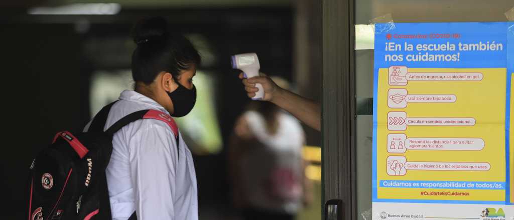 Cómo será el protocolo covid en las escuelas este inicio de clases