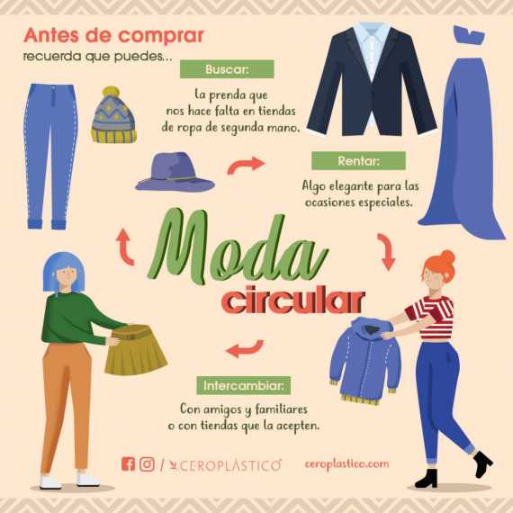 Moda Circular, Un Estilo Para Adoptar Por El Bien Del Planeta - Mendoza ...