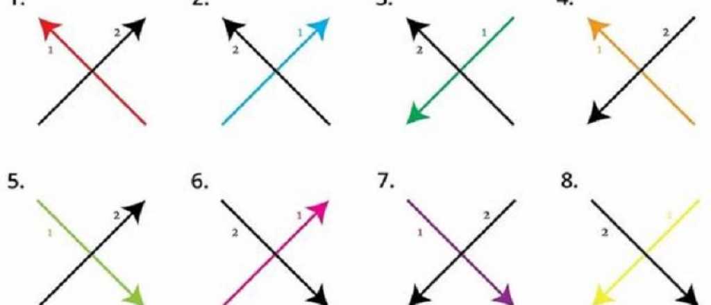 Elegí la forma de escribir la letra "X" y descubrí tu verdadera personalidad