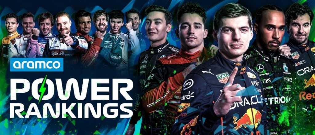 Cuáles son los criterios para elaborar el polémico Power Ranking de la F1