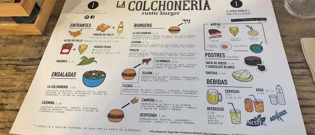 Presentan proyecto para incorporar pictogramas en las cartas de restaurantes