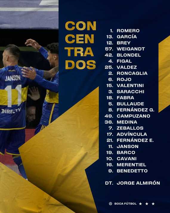 Boca vs. Racing, por Copa Libertadores horario y cómo ver en vivo