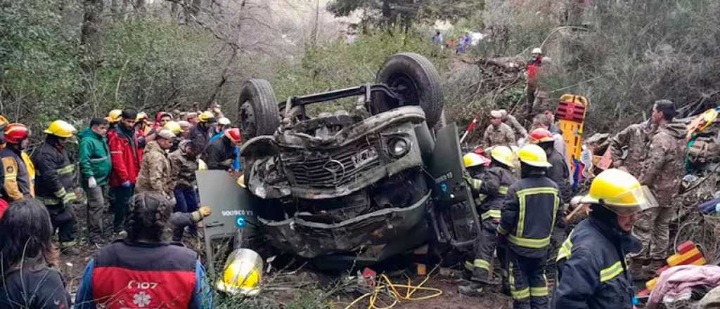 Quiénes eran los soldados que murieron en la tragedia de Neuquén