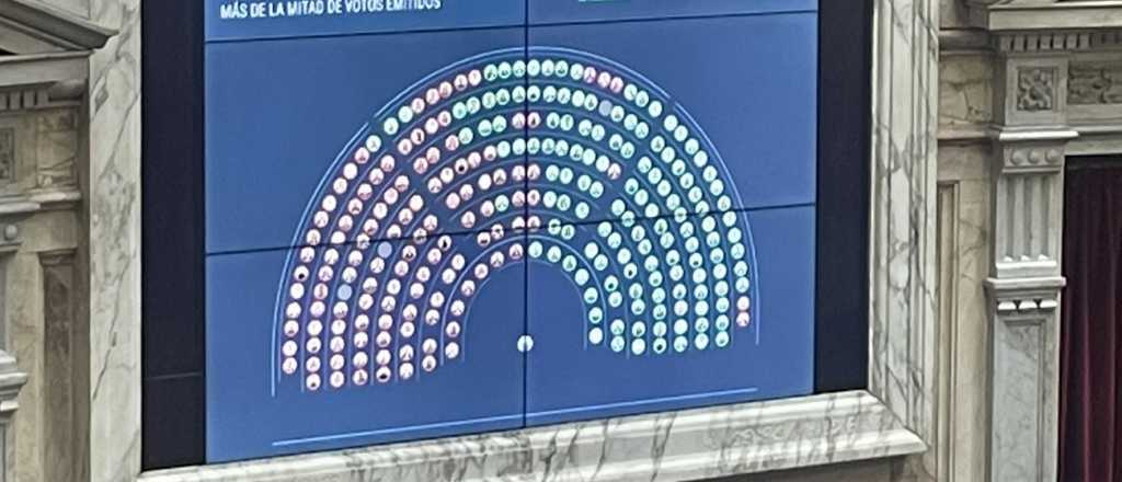 Diputados le aprobó a Milei las facultades delegadas, aunque frenan incisos