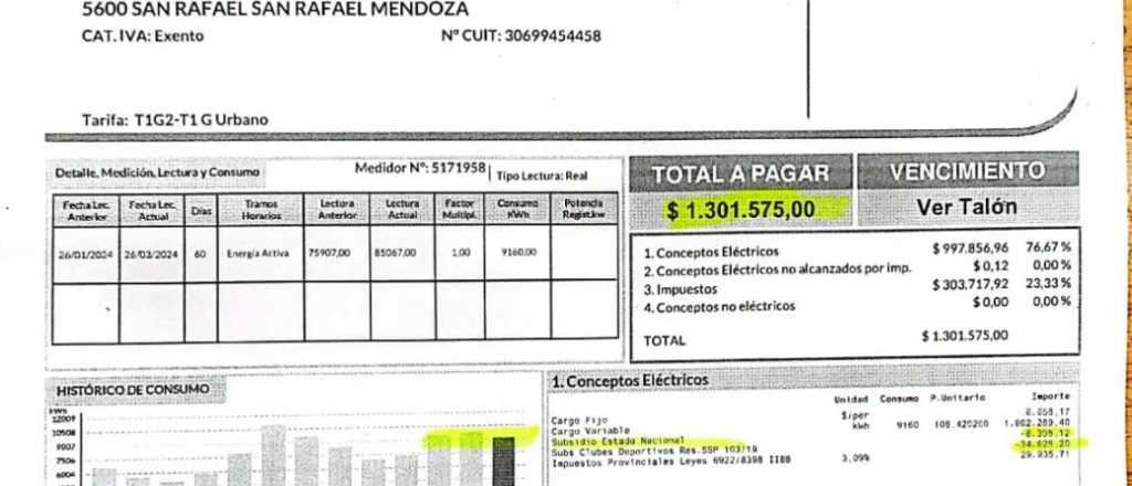 Un club mendocino puso en duda su continuidad tras recibir su factura de luz