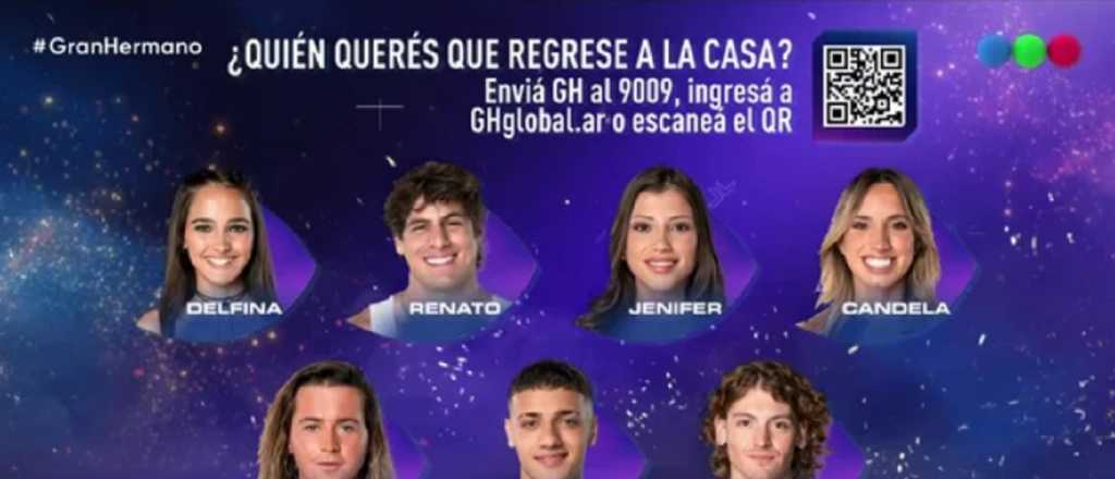 Repechaje en Gran Hermano: quién puede volver este lunes a la casa